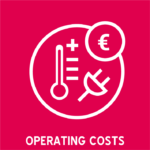 icon operating costs