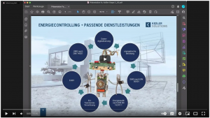 Verlinkter Screenshot: Youtube-Video des Vortrages auf den BIM TAGE Deutschland 2022: "BIM im Betrieb – Energiecontrolling für Haushalte & Gewerbe"