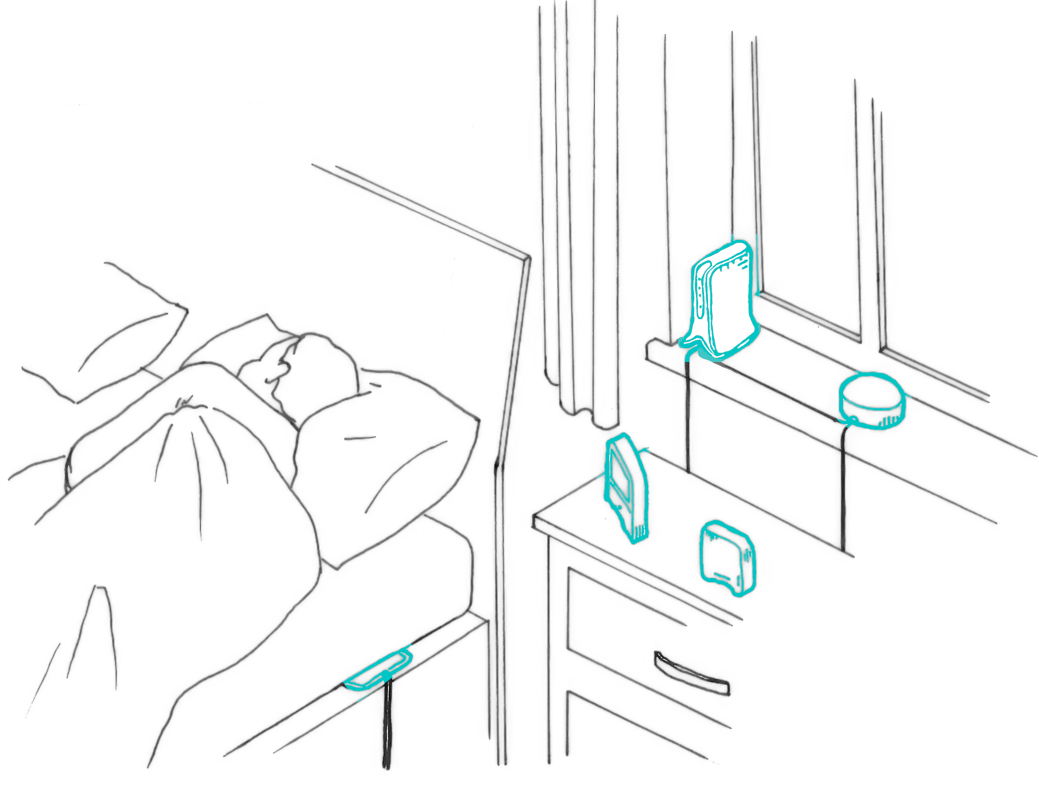 Visualisierung des Gesamtaufbaus der smart devices beim Probanden.